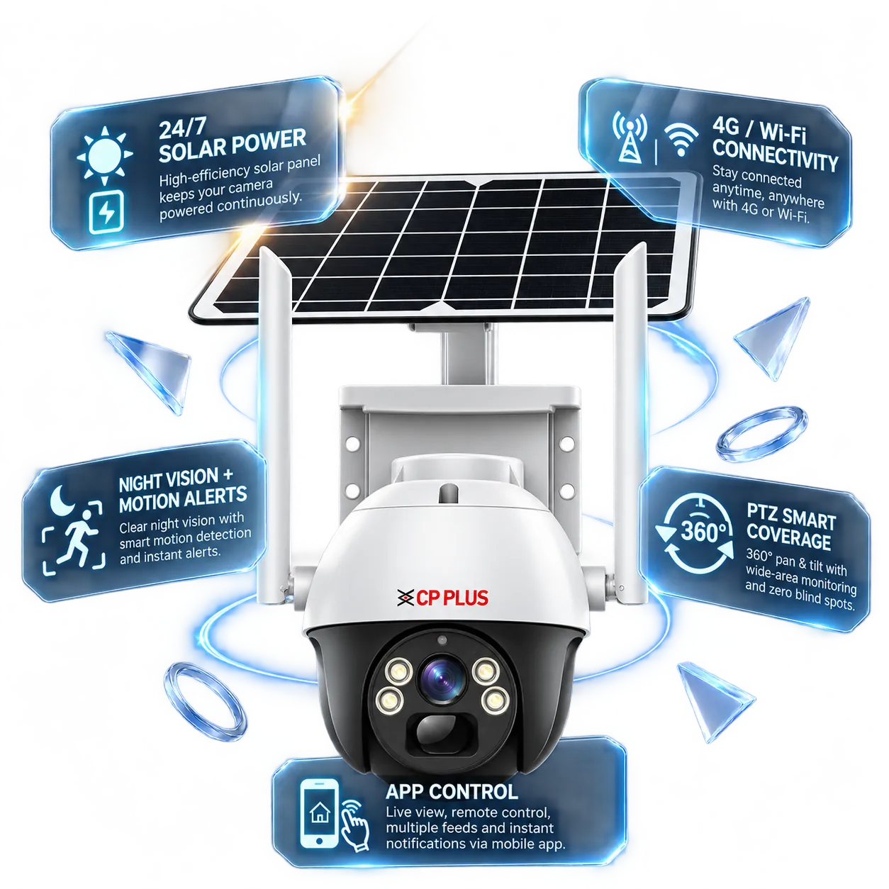 Standalone outdoor 4G solar camera with monocrystalline panel and dual antennas
