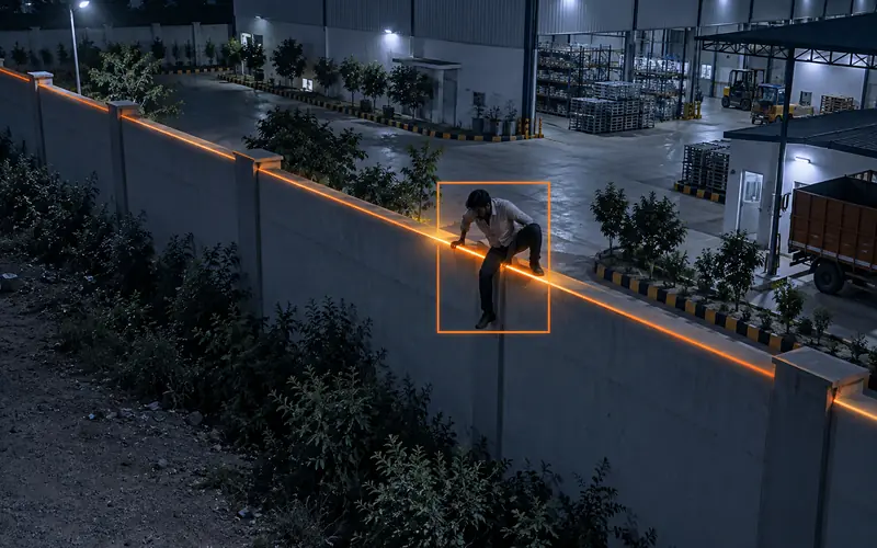 Intrusion and line crossing: example camera view