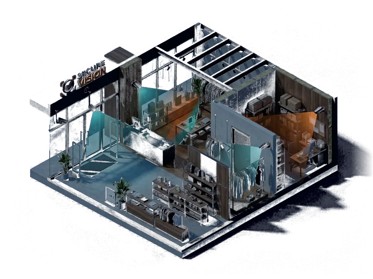 Retail business 3D surveillance night security model
