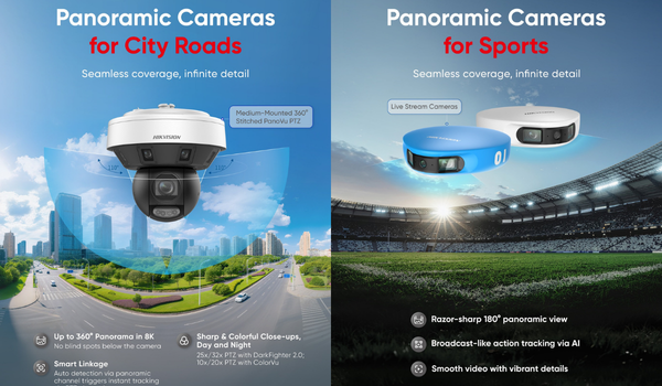 Panoramic Cameras Panoramic Cameras